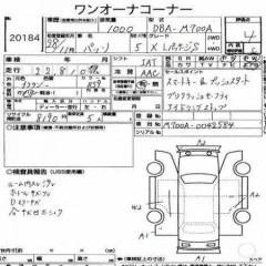 Перевод аукционного листа TOYOTA PASSO Перевод аукционника TOYOTA PASSO